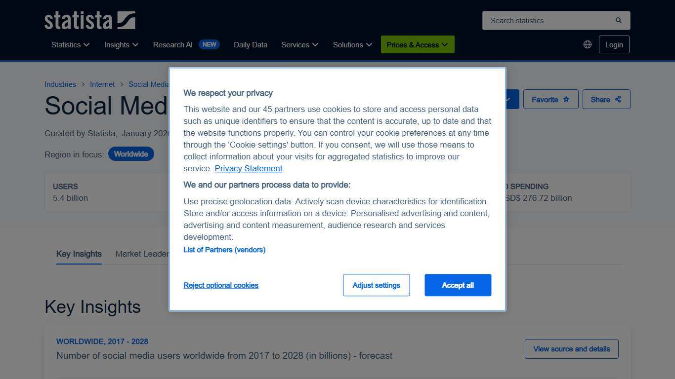 Social media - statistics & facts | Statista